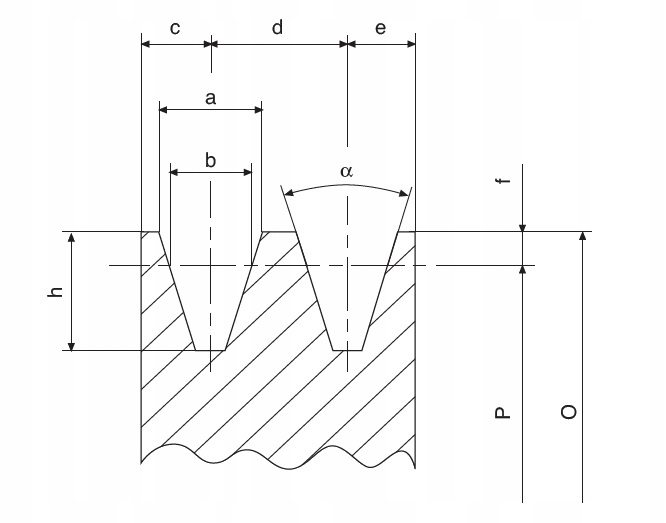 Koło pasowe SPZ 100/5 pod Taper Lock 2012 Stan opakowania oryginalne