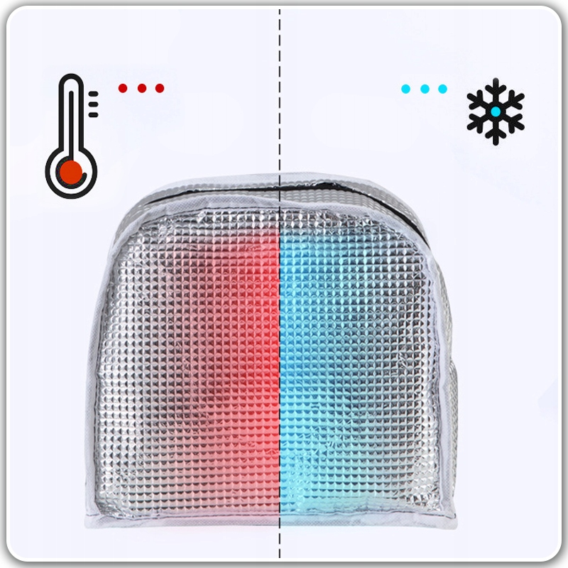 TORBA TERMICZNA ŚNIADANIOWA IZOLACYJNA NA JEDZENIE PIKNIK PLAŻĘ LUNCH BOX Kolor dominujący odcienie niebieskiego