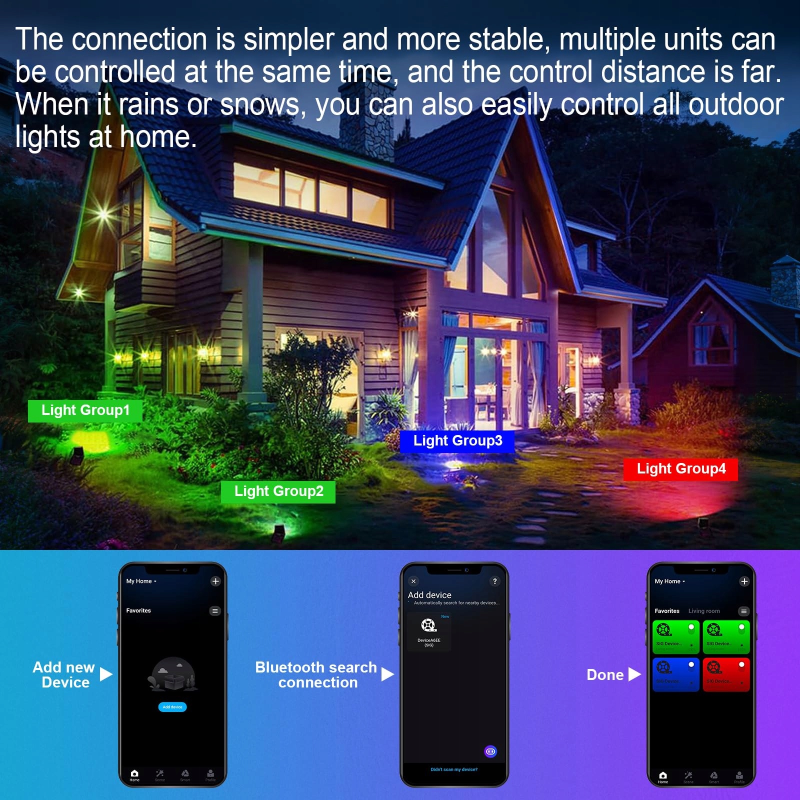 SKYWORLD 2x30W RGB LED Reflektor Smart Fluter APP Sterowanie Wodoodporny — miniatura 5