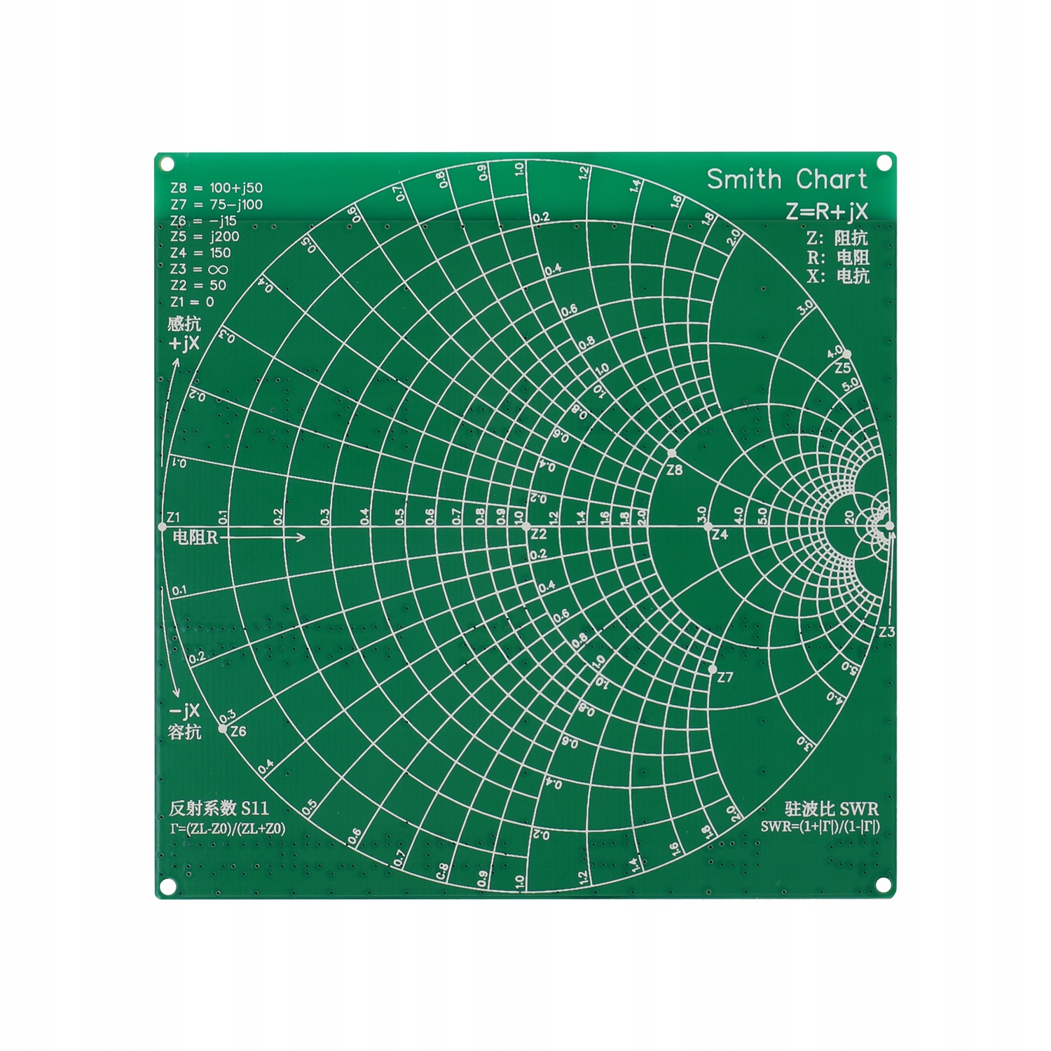 Zestaw demonstracyjny częstotliwości radiowej Tumik filtra pytki Up