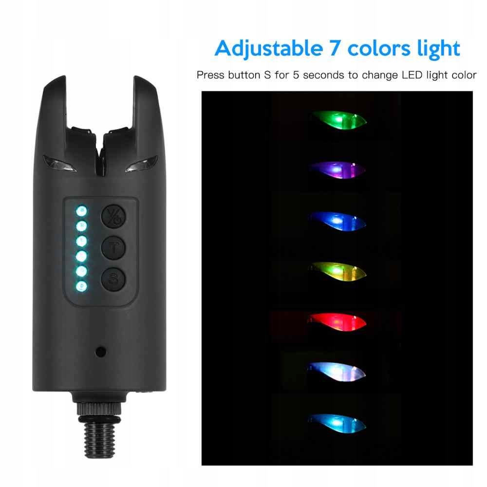 ZESTAW SYGNALIZATOR Z CENTRALKA 4+1 FL JY-39 Marka FL