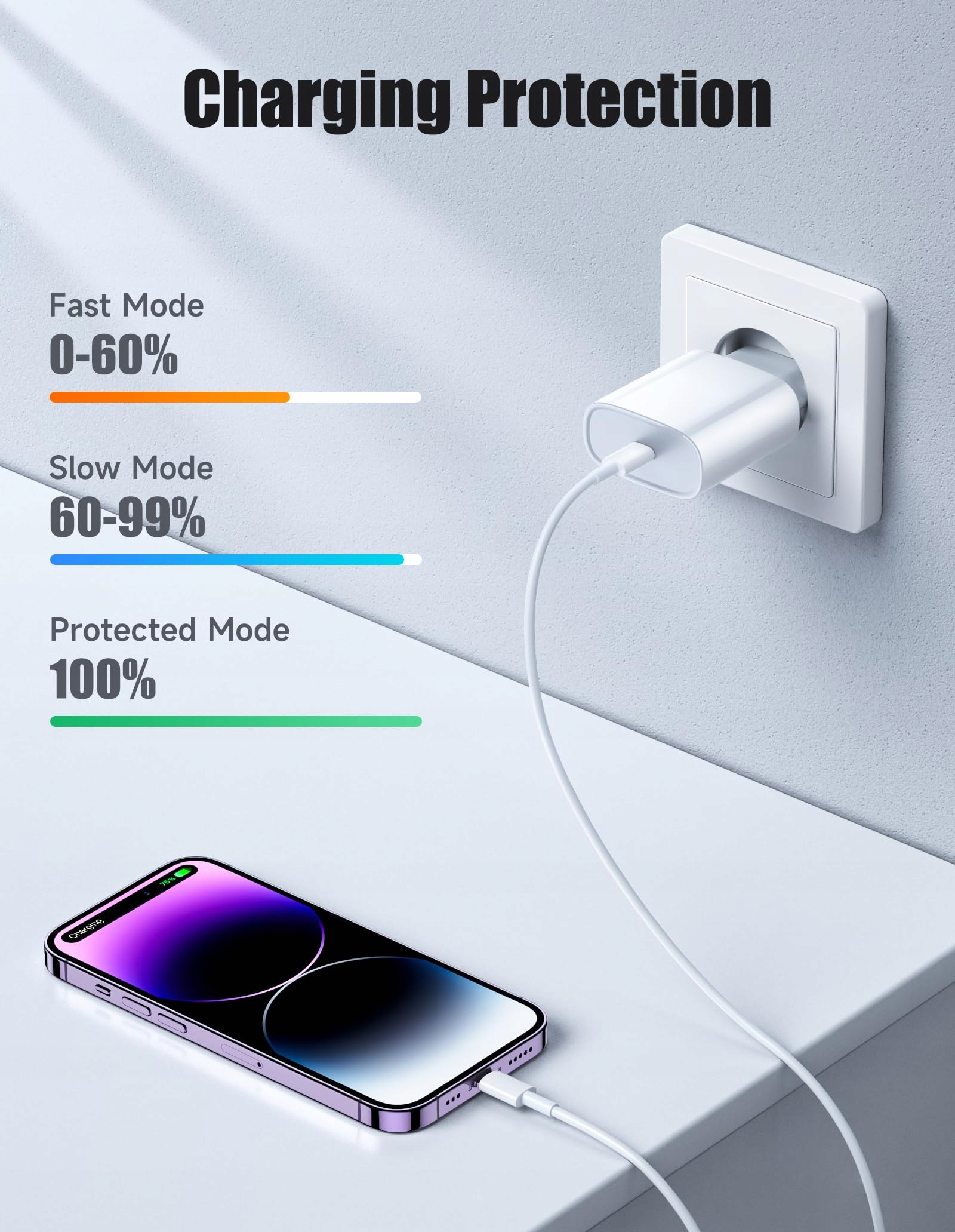 Ładowarka do iPhone 30 W i kabel do szybkiego ładowania Biała — miniatura 3