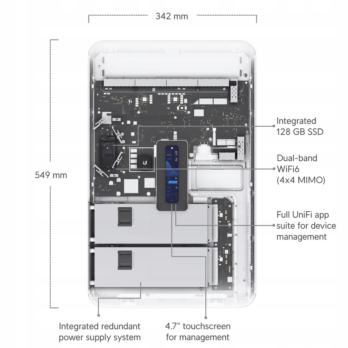 UBIQUITI UniFi Dream Wall (2700Mb/s a/b/g/n/ac/ax) — 12