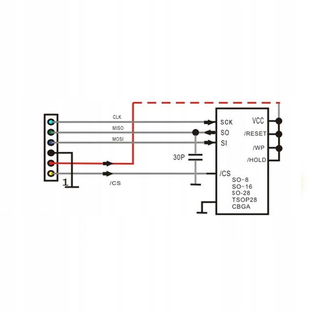SPI Driver do programatora TL866II bez wylutowywania chipa z płyty głównej Marka Mikrusy