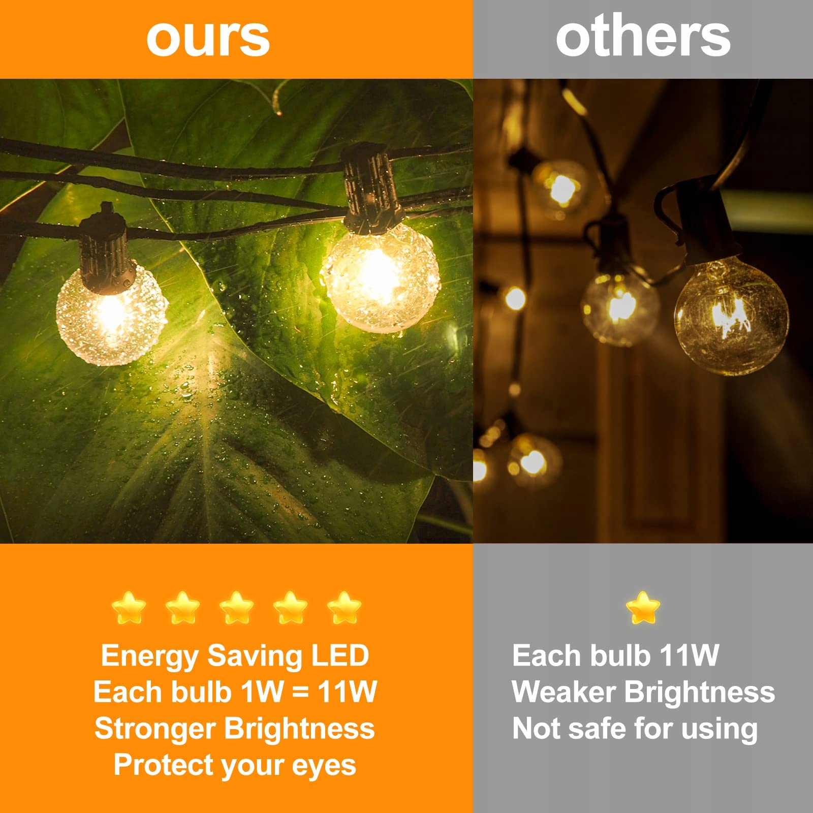 GLUROO Girlanda Lampki LED Zewnętrzne 30M 50+2 G40 Wodoodporne Ciepła Biel — miniatura 4