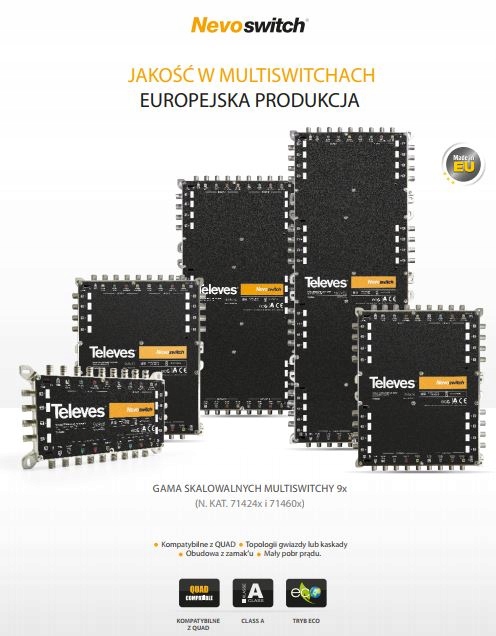 Multiswitch TELEVES 9x9x16 Quattro 714603 Model 714603