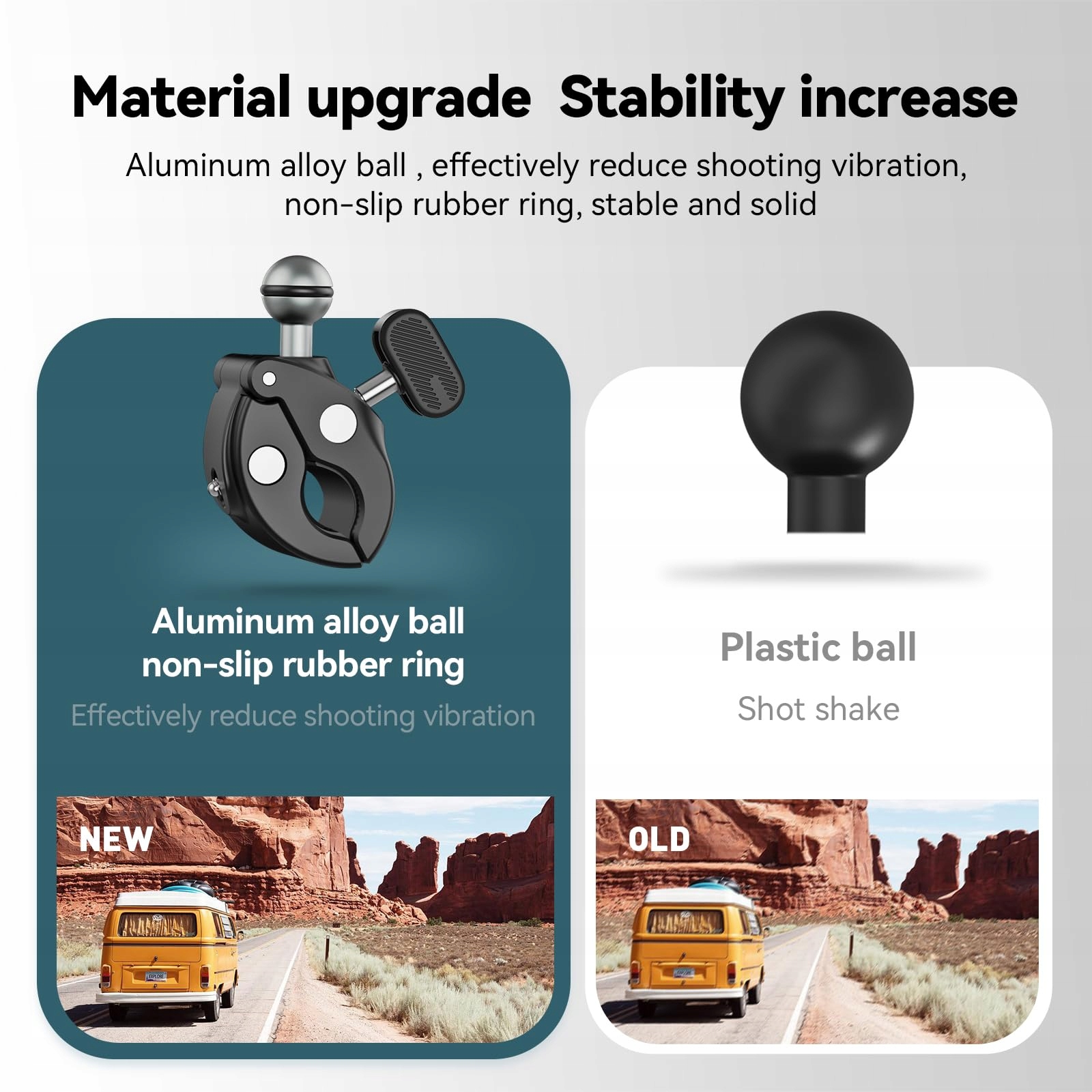 TELESIN Uchwyt Motocyklowy Rowerowy Do GoPro DJI Osmo Insta360 Kamera — miniatura 4