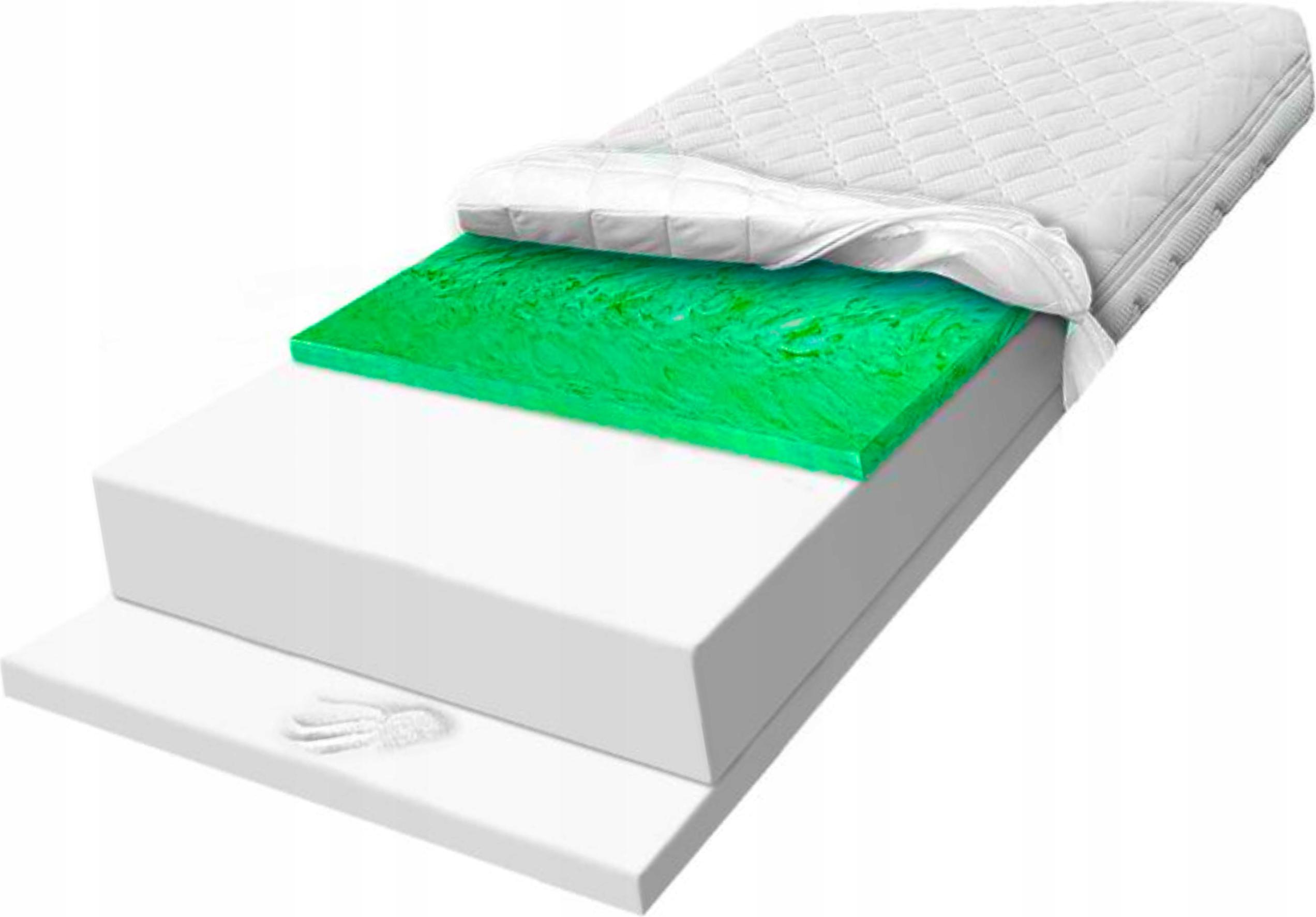 Pěnová Matrace 80x170 Visco Memory termoplastická elastická 27 cm H1 H2