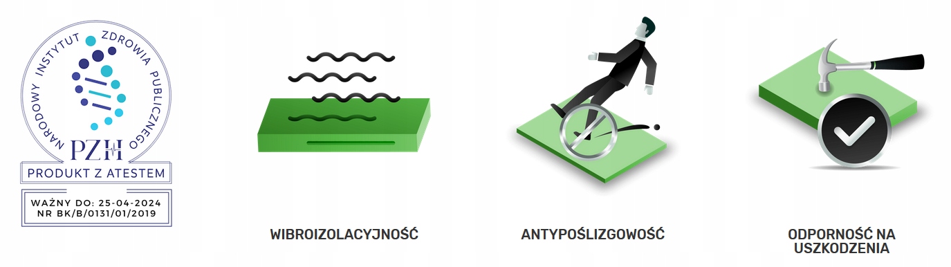 Podkładki gumowe pod legary 100x100x5 mm 100 szt Kod producenta PodkłgumHD5x100x100pras