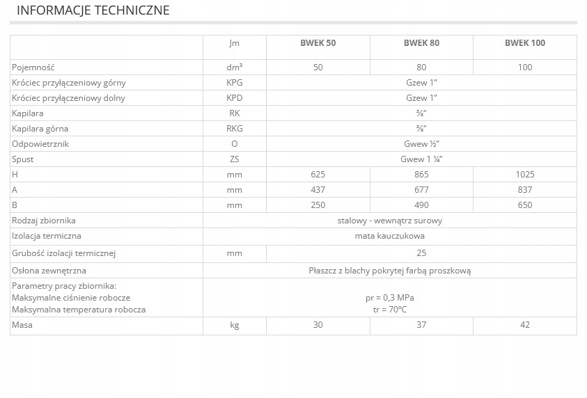 Bufor BIAŁY 100L zbiornik wiszący bez wężownicy159 Kod producenta BW-069-10-001