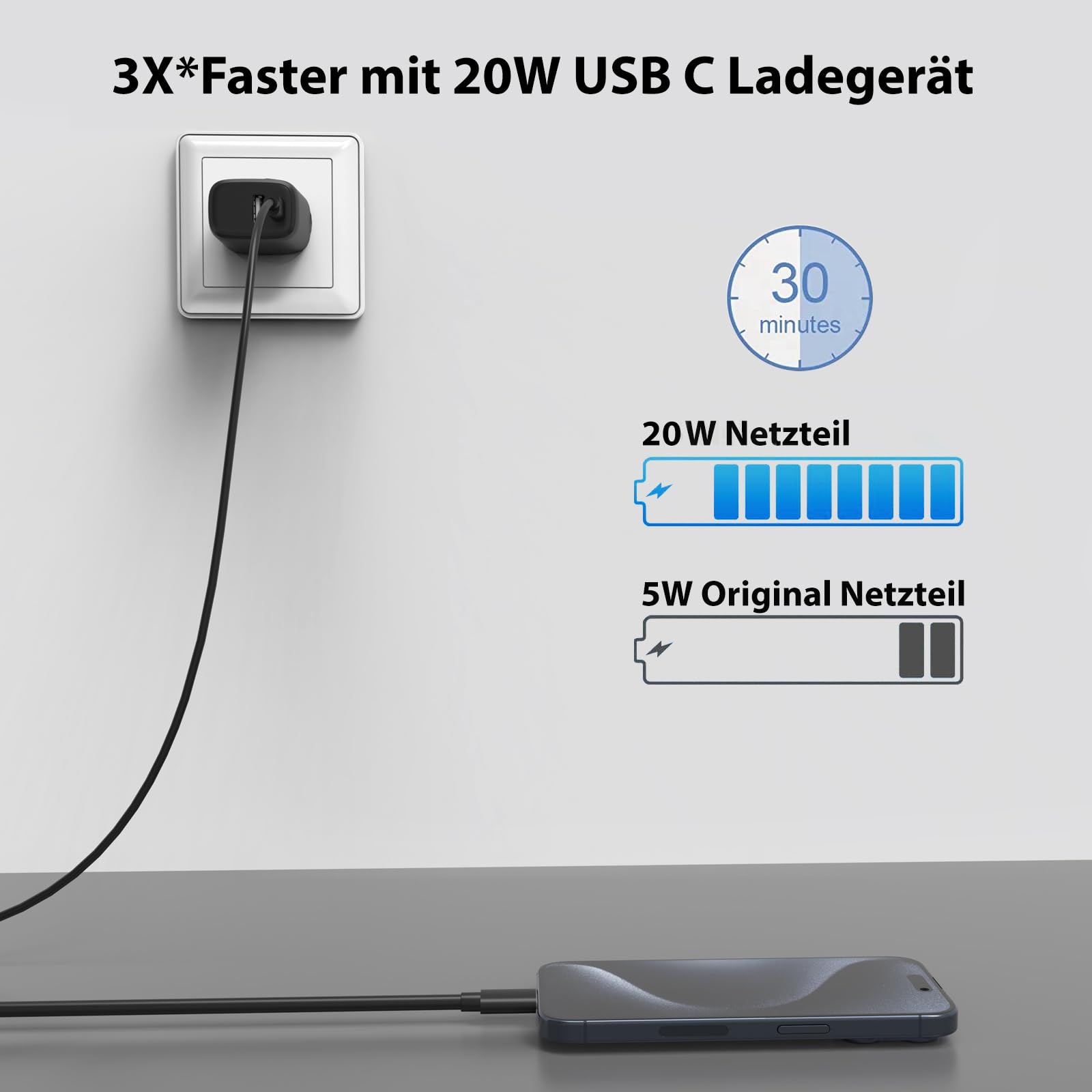 QACKENM USB C Szybka Ładowarka 20W Do iPhone iPad AirPods Czarny — miniatura 3