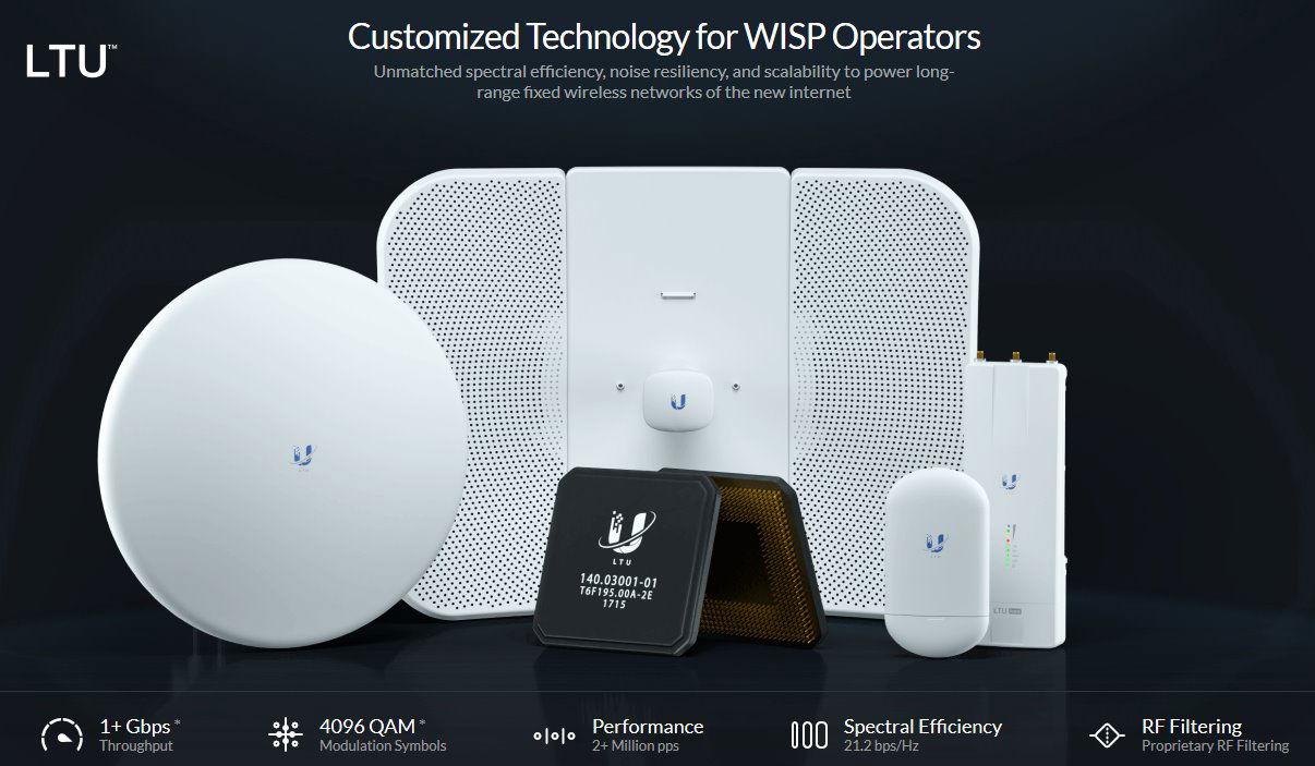 Ubiquiti LTU-Pro, 5GHz Ltu, Cpe