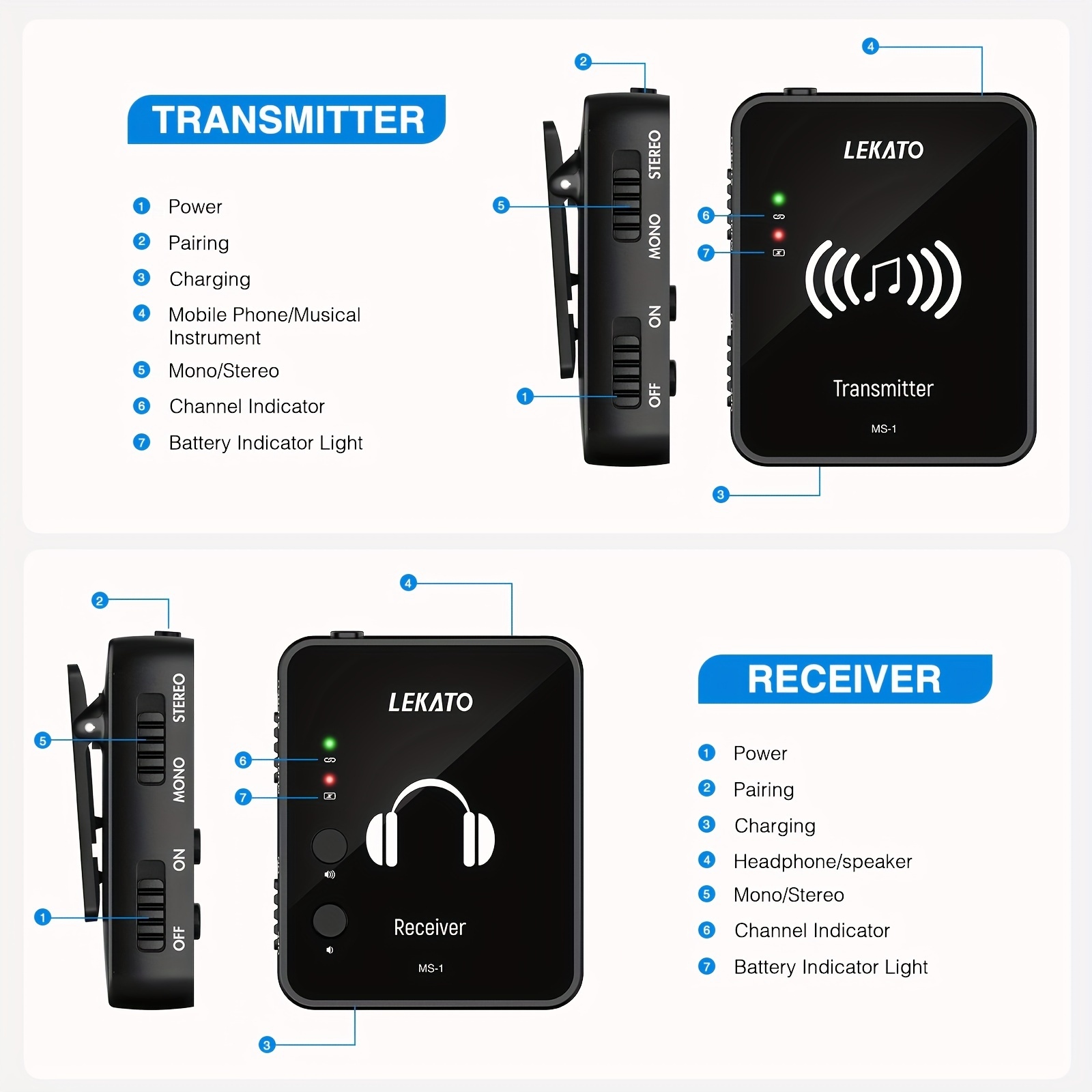 LEKATO MS-1 Wireless in Ear Monitor System 2.4G Stereo Wireless IEM System Kod producenta YXAHYJ