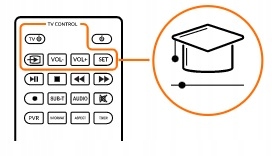 Tuner DVB-T2 HEVC dekoder TV PVR T2-BOX Signal Wysokość produktu 3 cm