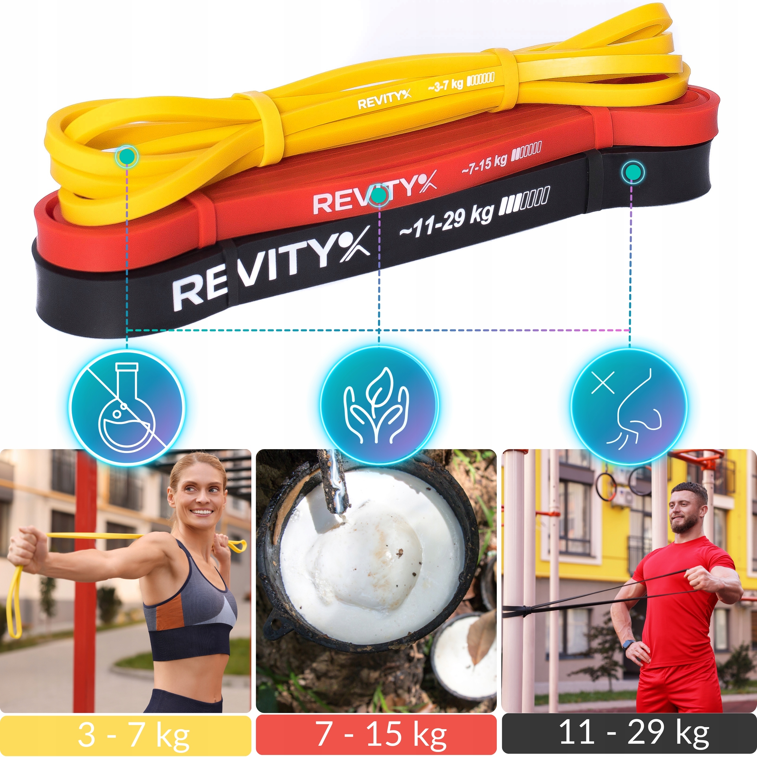 GUMY DO ĆWICZEŃ POWER BAND TAŚMY OPOROWE FITNESS CROSSFIT MOCNE TRWAŁE Marka Revity