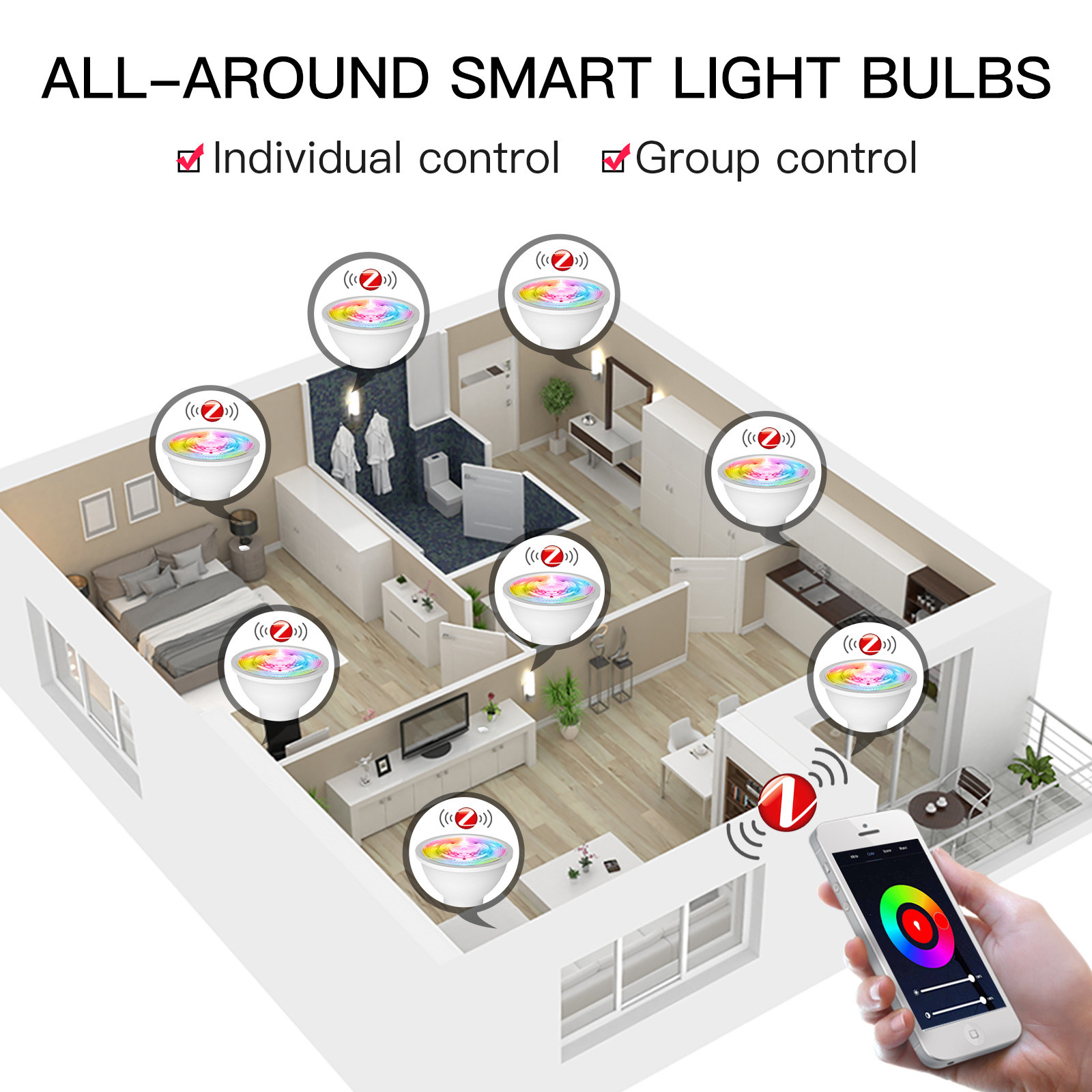 Żarówka LED RGB GU10 ZigBee TUYA SMART LIFE 3SZT EAN (GTIN) 4332515352173