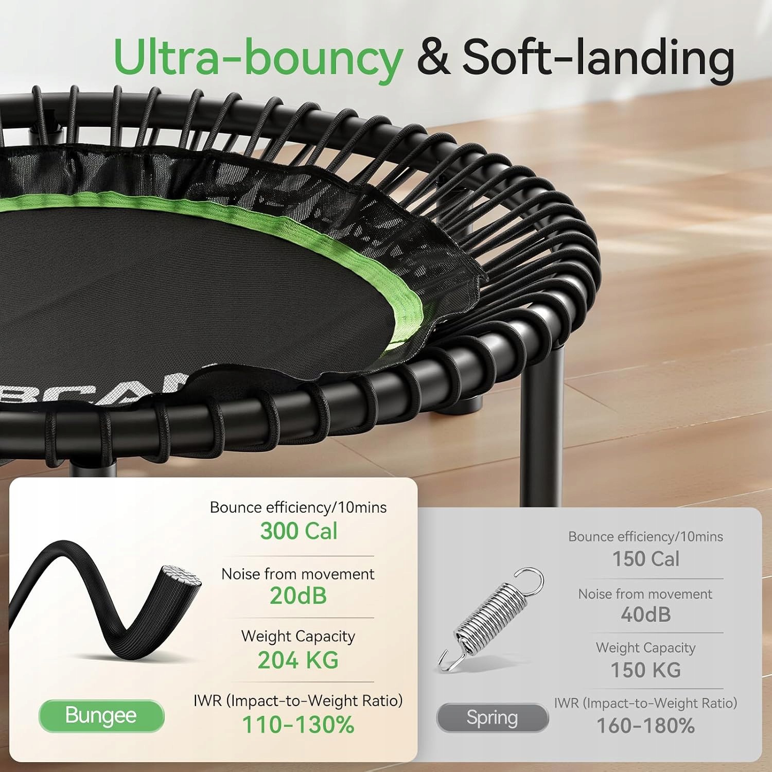 Mini trampolina fitness domowa składana Bcan z uchwytem bungee 102 cm