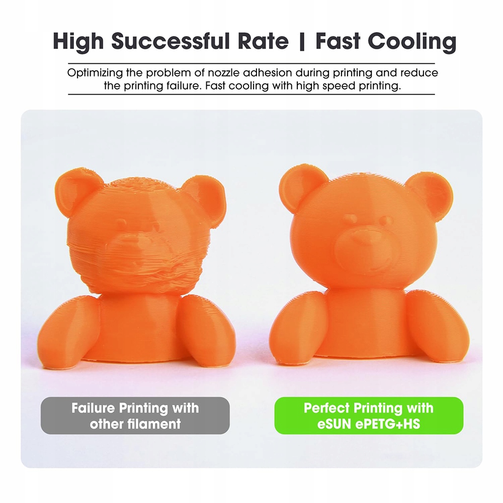 eSun PETG+HS Filament zielony 1.75mm 1kg papierowa szpula Średnica filamentu 1.75 mm