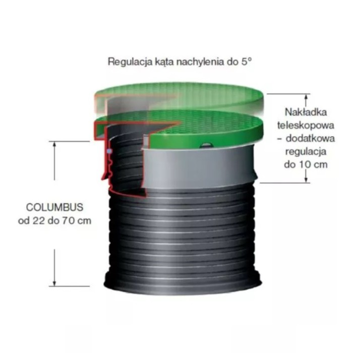 PODZIEMNY ZBIORNIK NA WODĘ DESZCZÓWKĘ 1600L Marka Graf