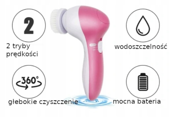 ZESTAW DO OCZYSZCZANIA TWARZY PEELING KREM MASAŻER Kolor dominujący różowy