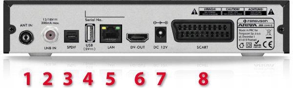 Tuner DVB-T2/S2 Ferguson Ariva 255 Combo S WHITE Kolor biały