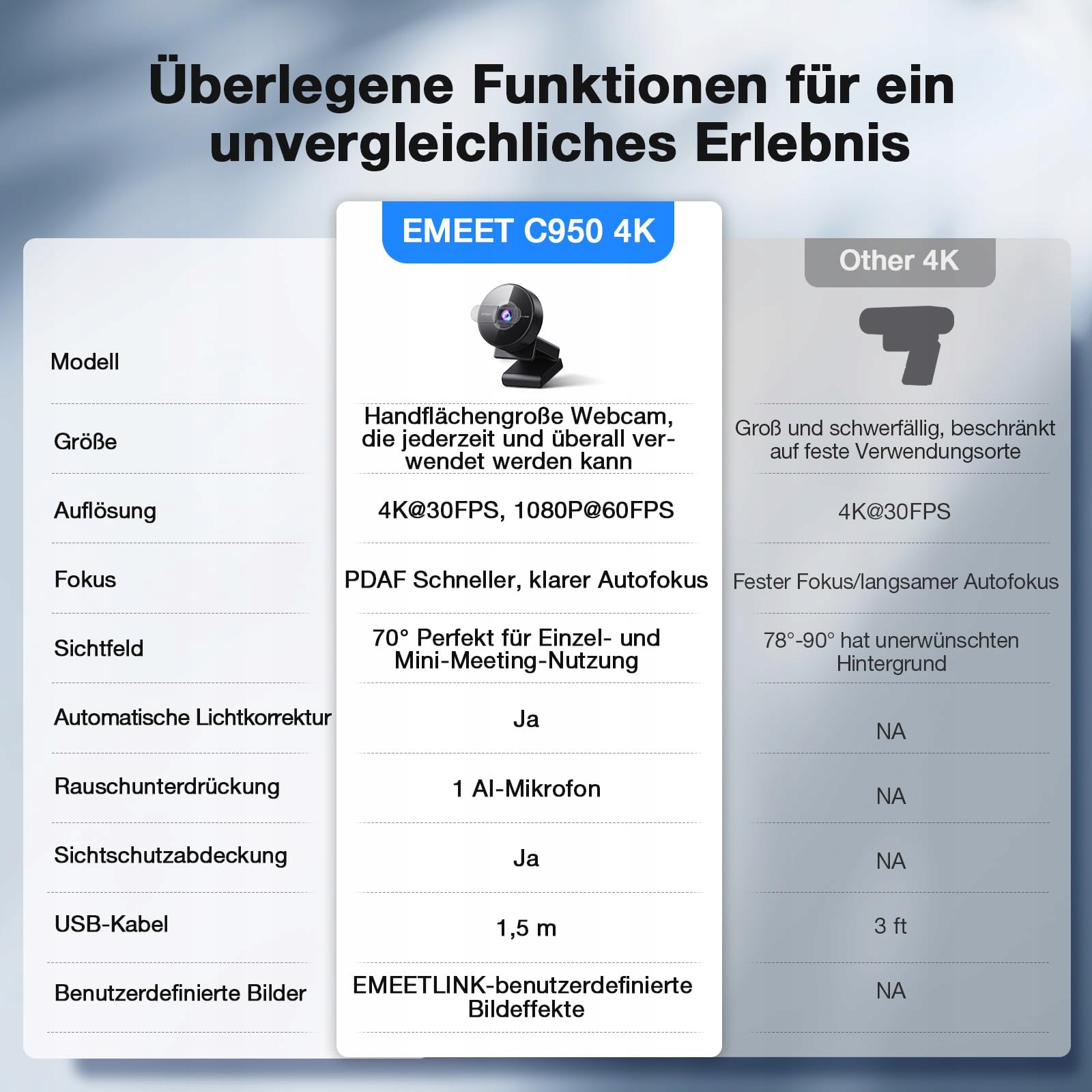 EMEET Kamera Internetowa 4K 8MP Autofokus Mikrofon USB Plug&Play — miniatura 8