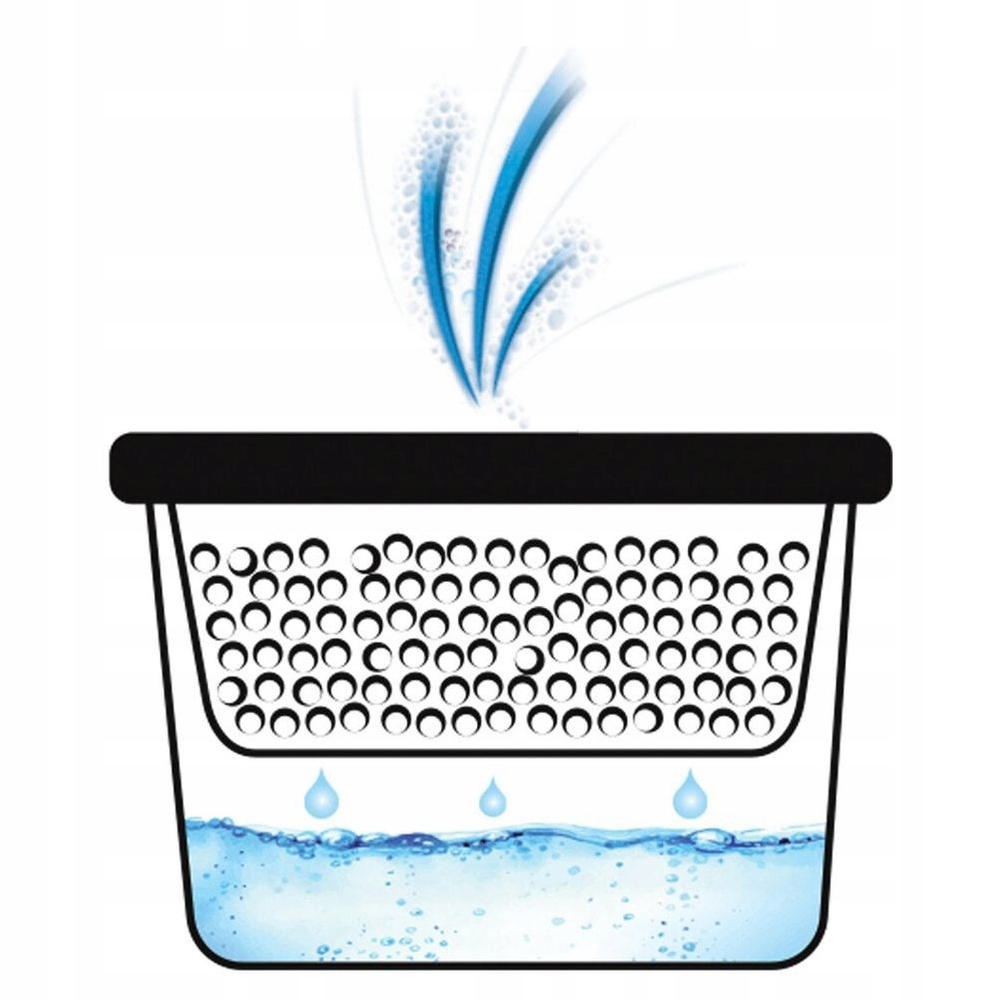 Pochłaniacz WILGOCI osuszacz powietrza do pomieszczeń LAWENDOWY w pojemniku Zastosowanie do auta