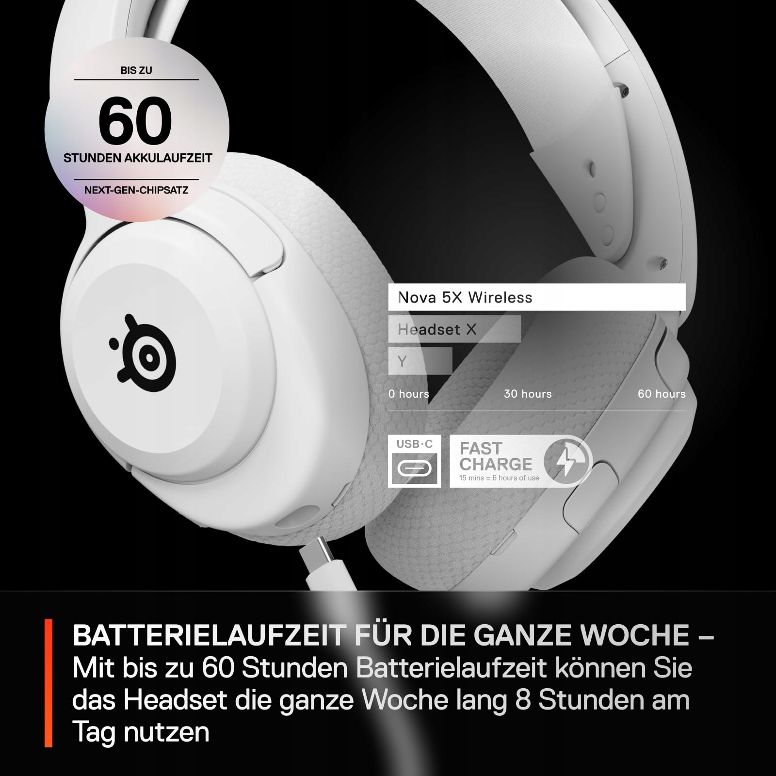 STEELSERIES Arctis Nova 5X Bezprzewodowe Słuchawki Gamingowe Białe — miniatura 5