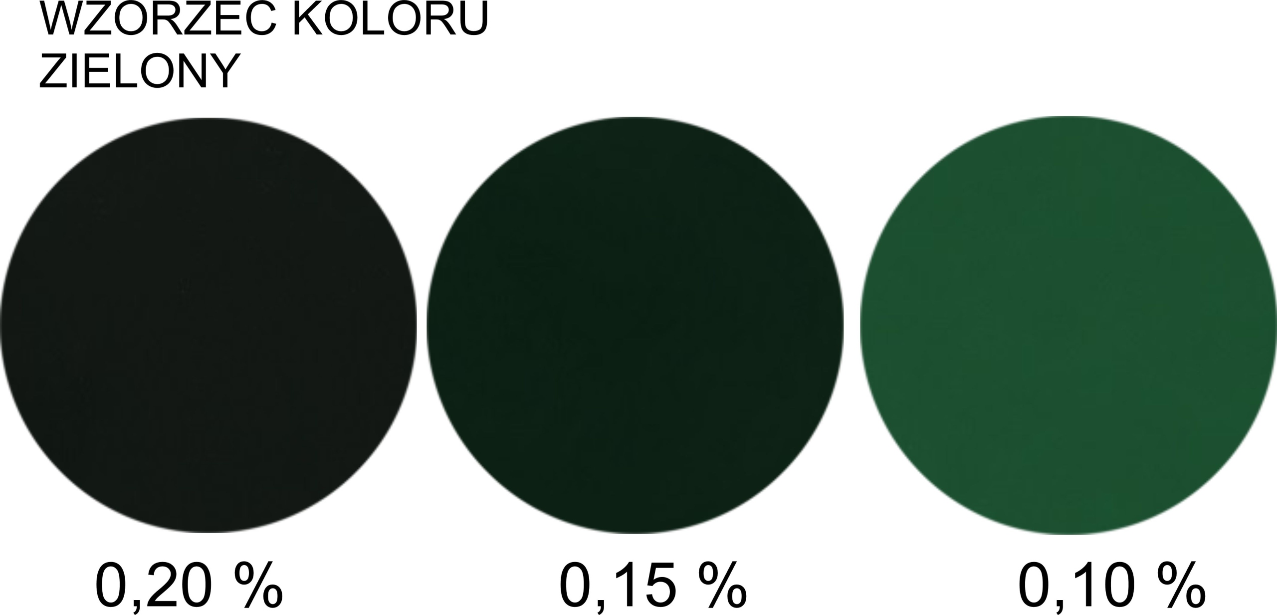 

Barwnik Zielony 20 G Do Świec Parafiny Wosku