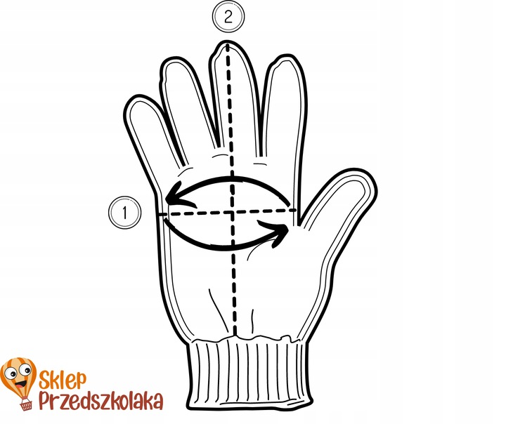 RĘKAWICZKI ZIMOWE AVENGERS CHŁOPIĘCE 17cm 4-8 lat Rodzaj pięciopalczaste