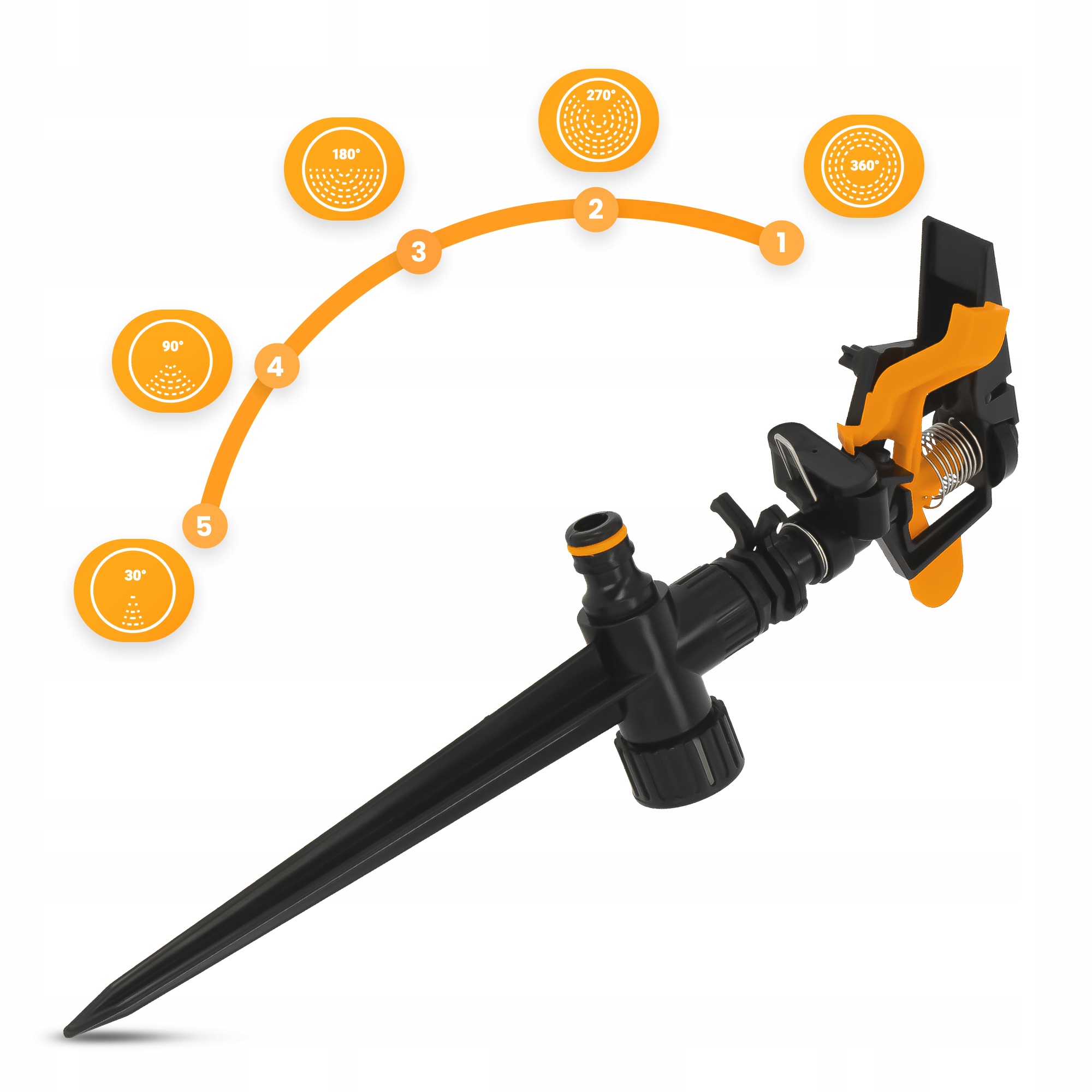 ZRASZACZ DO TRAWNIKA SPRYSKIWACZ TRAWY WBIJANY Marka TRCR