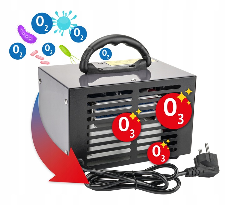 GENERATOR OZONU MOCNY 120W OZONATOR 28 000 MG/H ozonator + TIMER Marka Powermat
