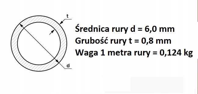 RURKA MIEDZIANA - RURA 6 x 0,8 MIĘKKA fi6x0,8 - 10 metrów Zastosowanie inne