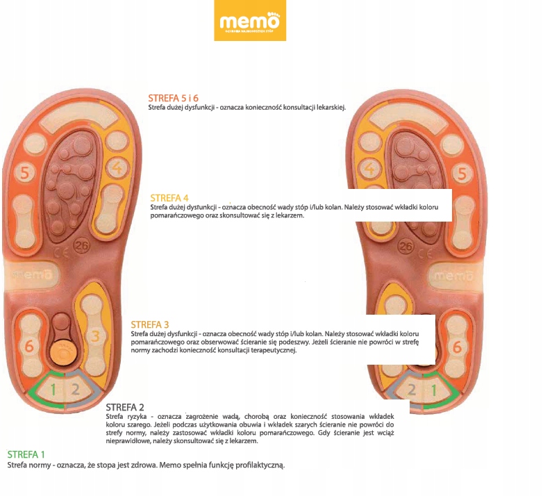 Memo Sandał LUKAS 38 szary nubuk NOWOŚĆ Kod producenta DRMC4G1BE138A