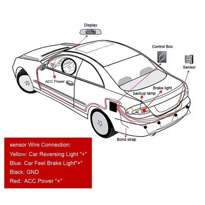 Czujniki parkowania Kamera cofania lusterko LCD Signaling obstacles sound and visual