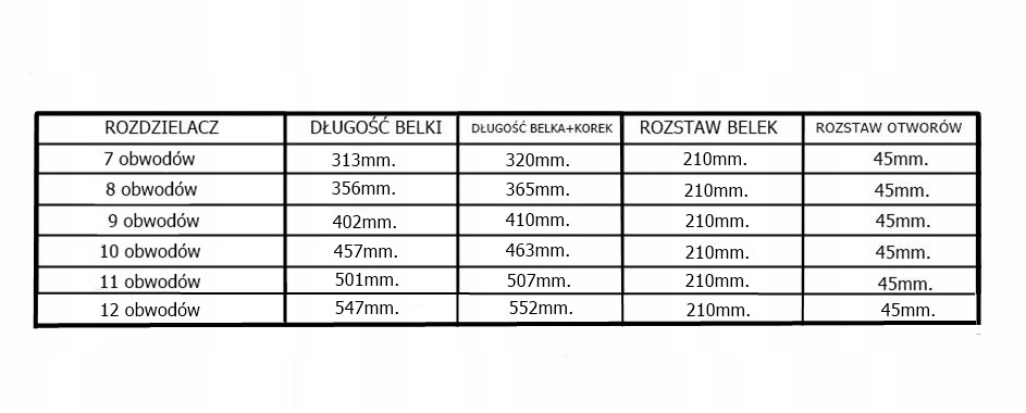 Belka rozdzielacza mosiężnego 9 obwodów +korek 229 Kod producenta ROZDZIELACZ 9 MOSIĘŻNY 9 OBWODÓW 1/2