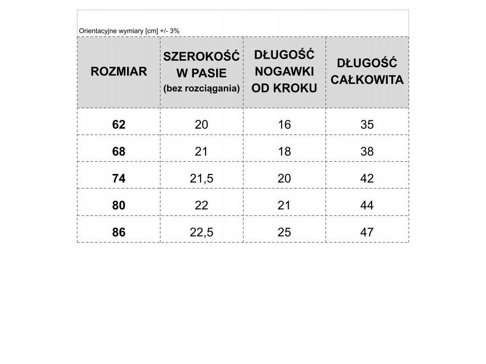 SPODNIE DRESOWE spodenki niemowlęce 62 chłopiec Płeć chłopcy