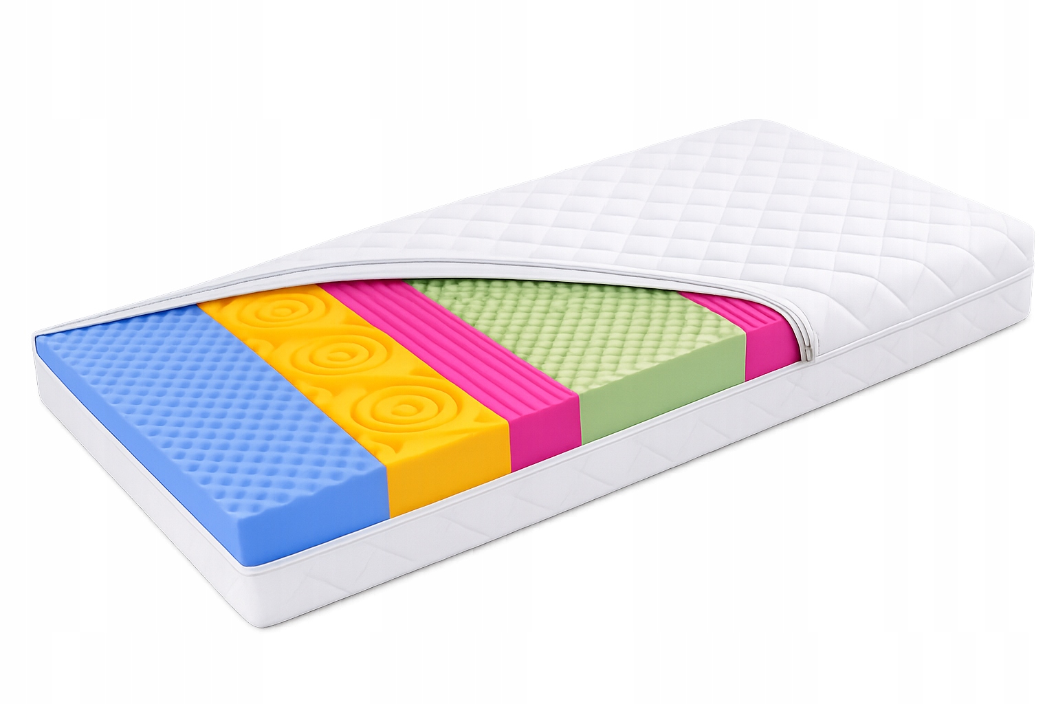 Matrace 200x200 pěnová 12 cm 7 zón masážní prošívaná Polský výrobek