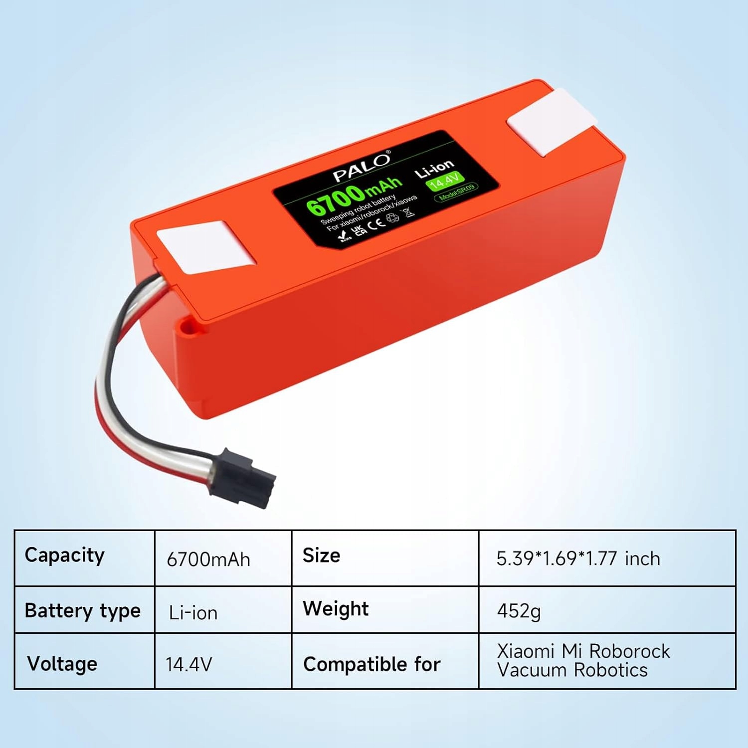 AKUMULATOR BATERIA DO ODKURZACZY XIAOMI MIJIA ROBOROCK 6700 MAH 14.4V PALO Model Dyson V8