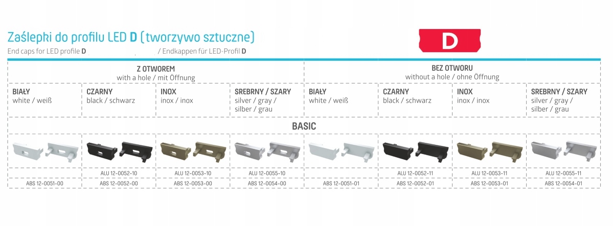 ZAŚLEPKA DO PROFILU TYPU D SZARA CZARNA BIAŁA INOX Kod producenta 626640