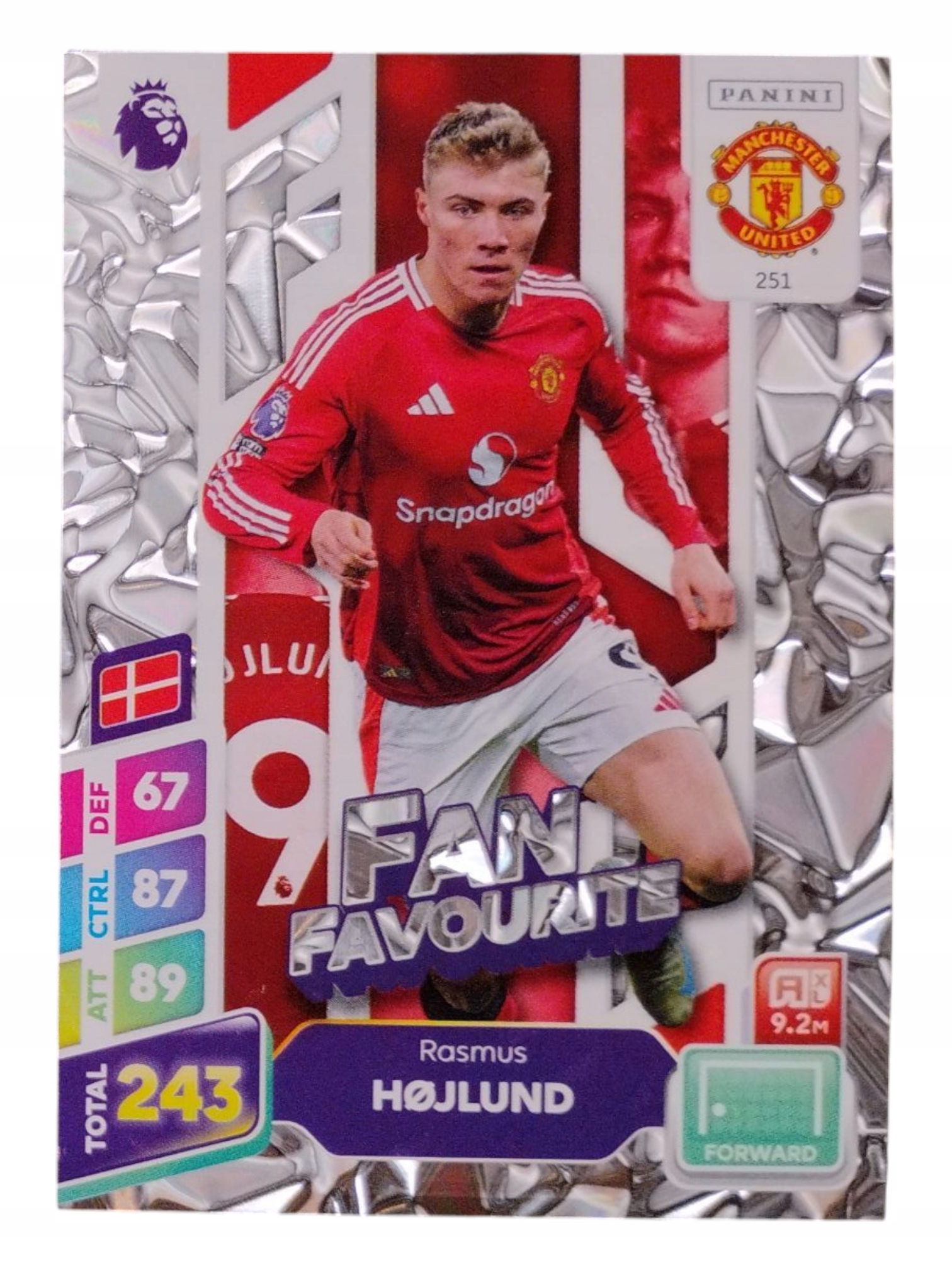 Panini Premier League Plus 2025 Fan Favourite Rasmus Hojlund 251 Manchester