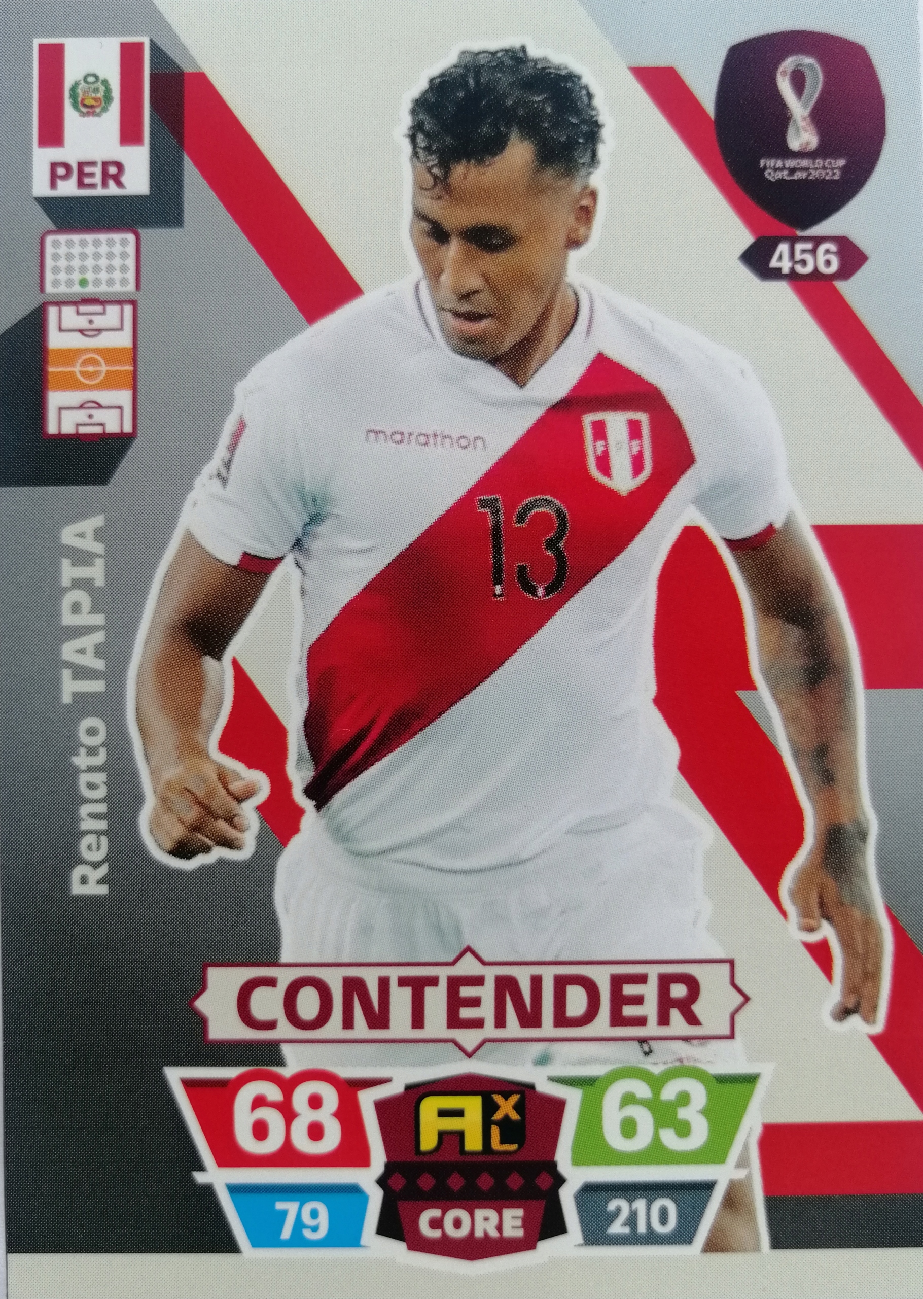 World Cup Qatar 2022 Contender Peru 456 Tapia