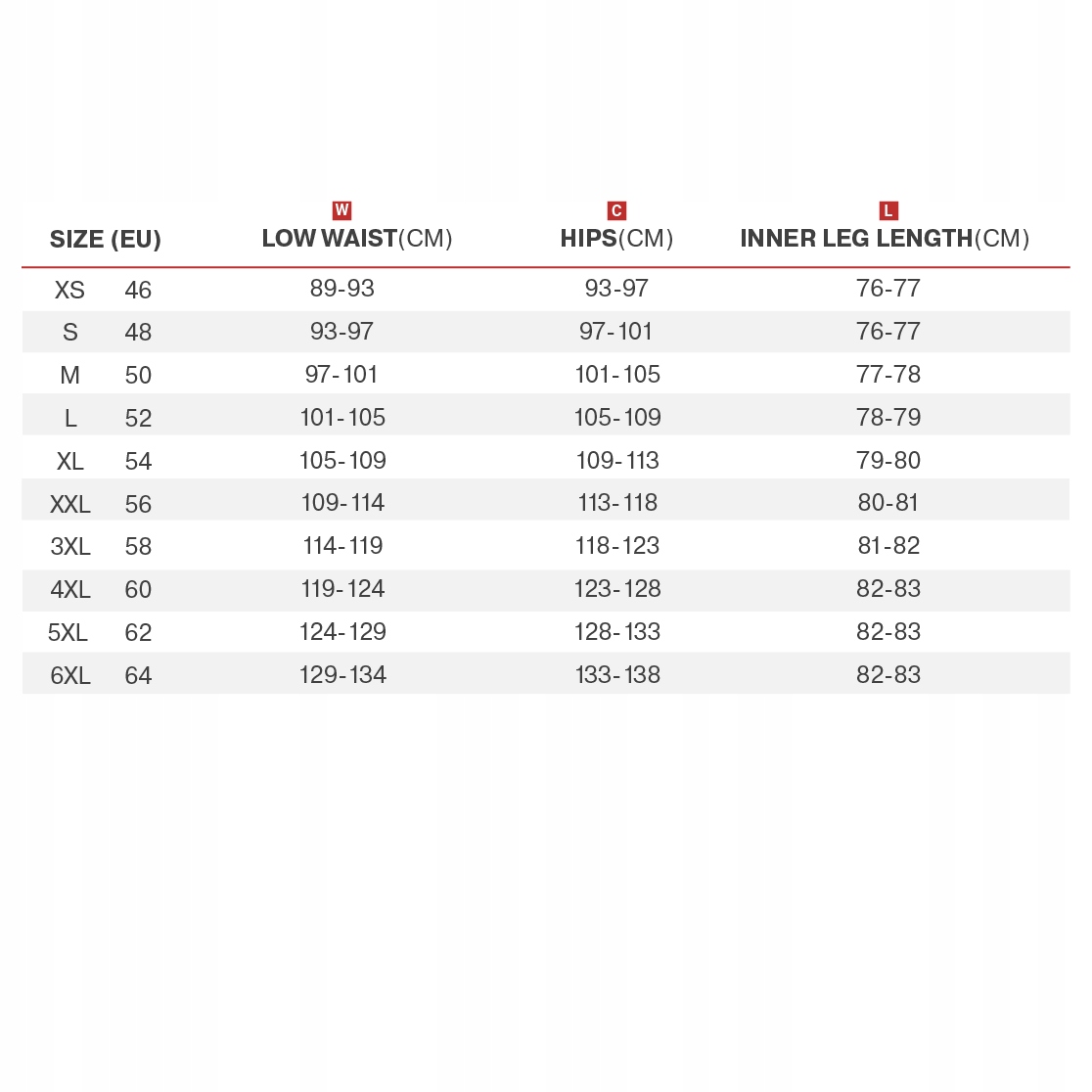 SPODNIE MOTOCYKLOWE | SHIMA RUSH 2.0 BLK VENT | MĘSKIE WODOODPORNE + GRATIS Kolor czarny