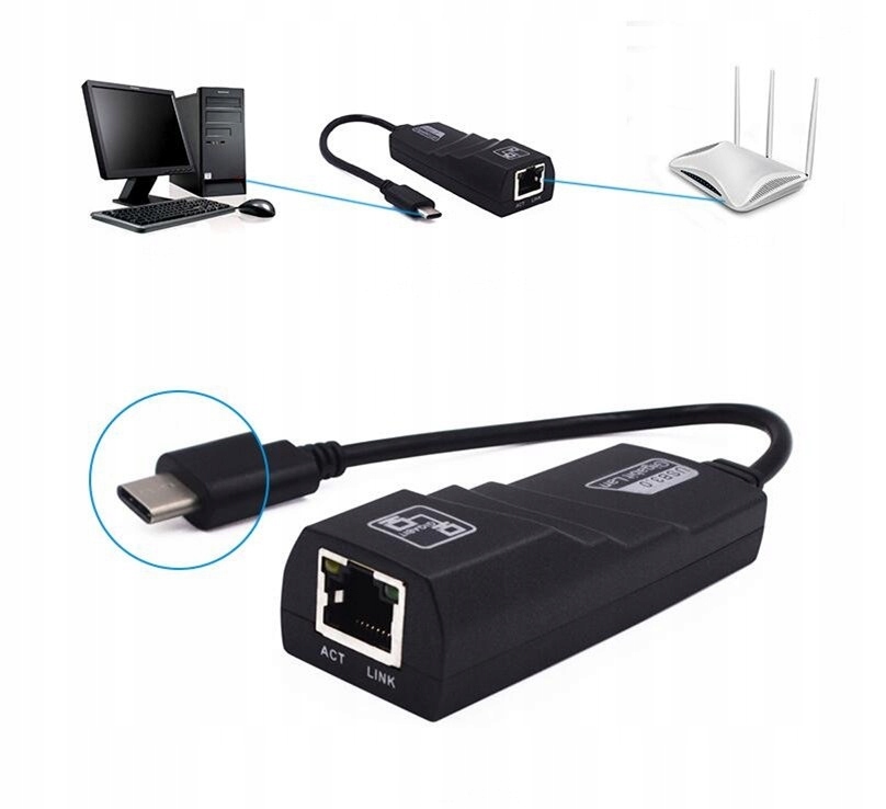 KARTA SIECIOWA USB C LAN RJ45 Ethernet Gigabit Zastosowanie USB, FireWire
