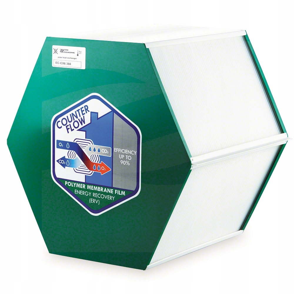 Wymiennik Entalpijny Do Thessla Green Airpack 4 300H 400H 500H