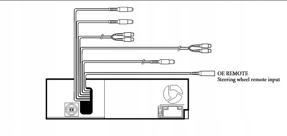 PRZEWÓD STERUJĄCY MODUŁY CONNECTS2 RADIA JVC JACK Marka Inna