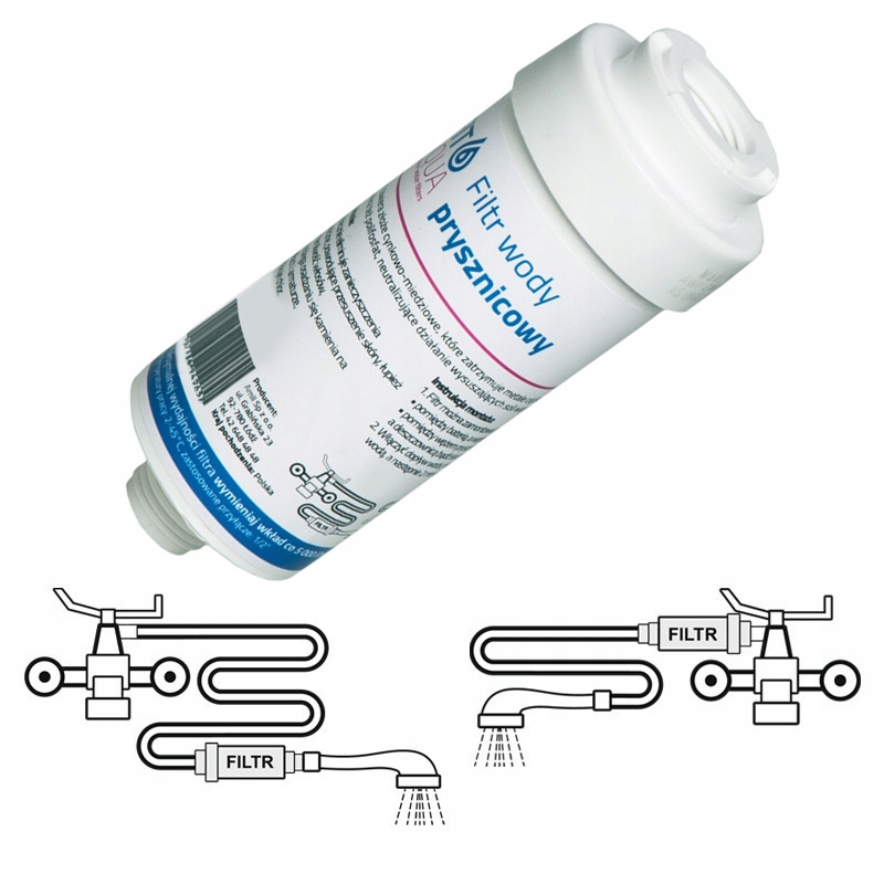 3x FILTR WODY PRYSZNICOWY Fit Aqua AWF-SWR-P Nowy Marka FITaqua
