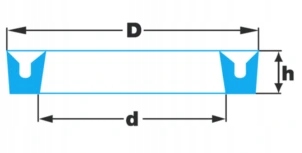 Manžeta univerzální U 180 x 210 x 19 textilpryž, Kastas