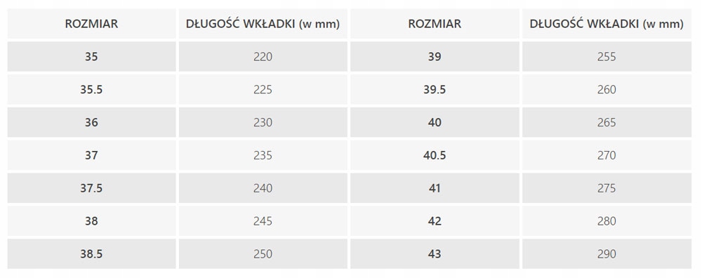 SANDAŁY DAMSKIE KEEN CLEARWATER CNX BLACK 40 1020662 Materiał wkładki inny
