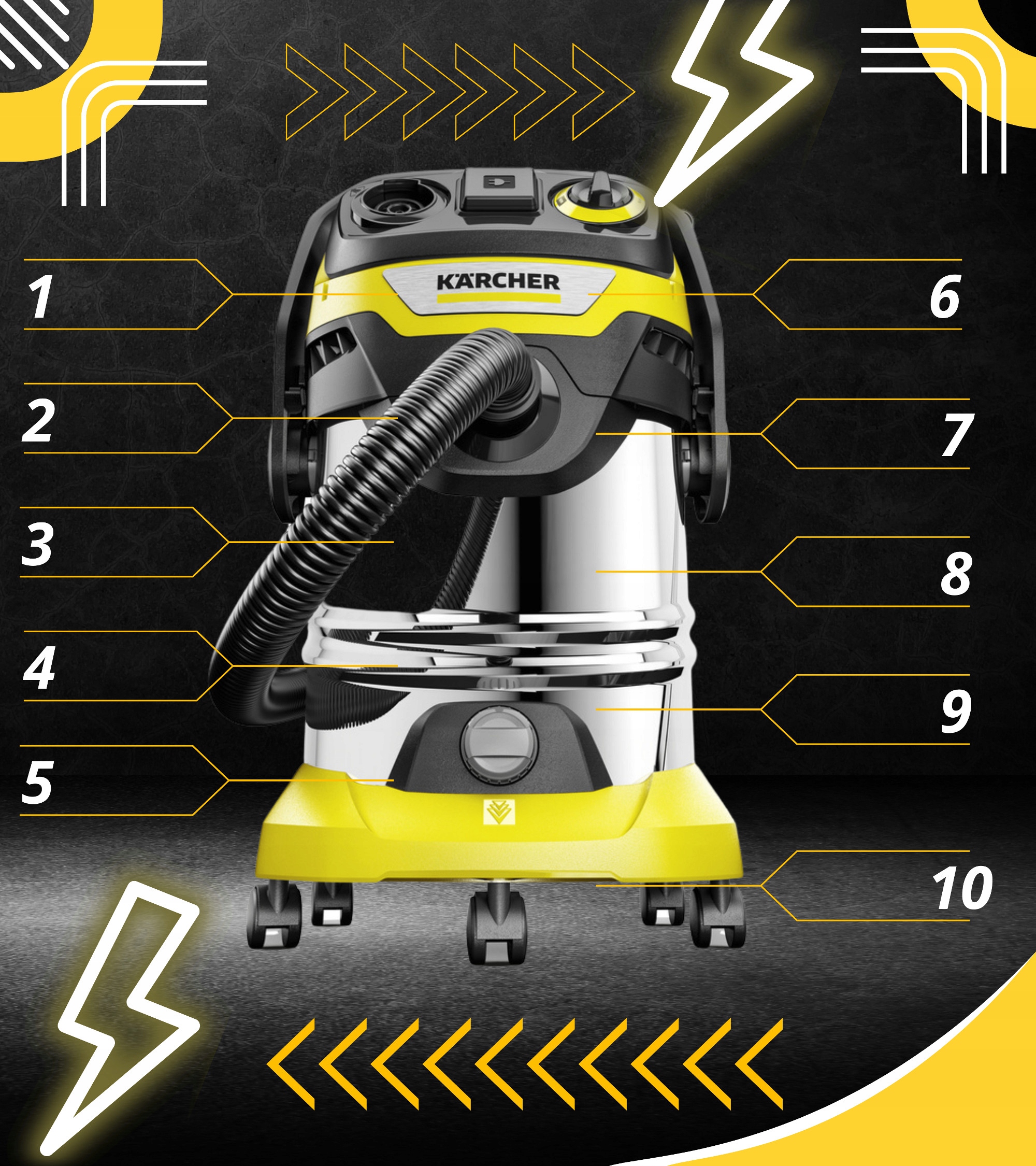 KARCHER ODKURZACZ PRZEMYSŁOWY WD 6 P ZESTAW GIGANT Zasięg pracy 10 m